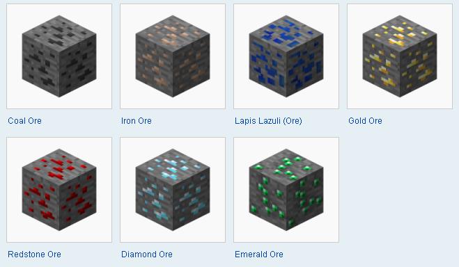 List of all ores and their uses in Minecraft